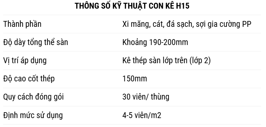 Thông số kĩ thuật con kê bê tông H15